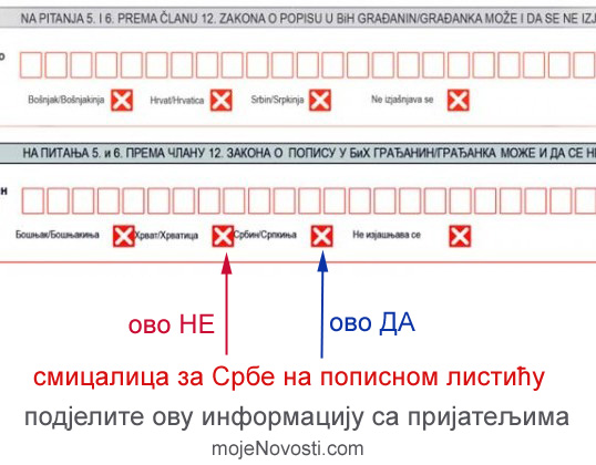 Најновија смицалица за Србе у попису