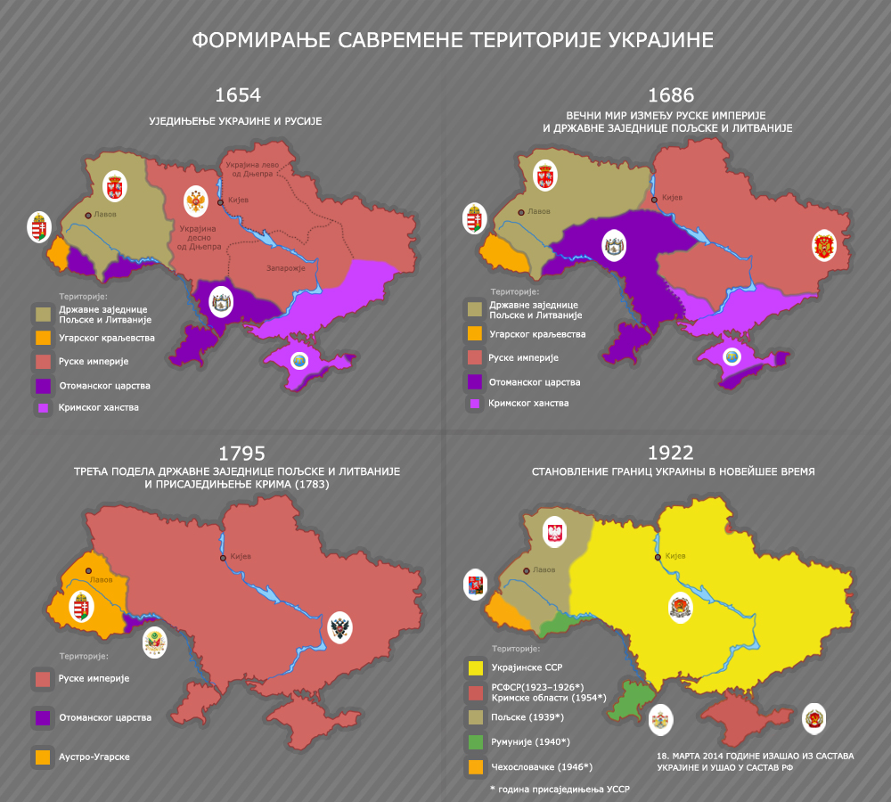Пољској, Румунији и Мађарској упућен предлог да поделе западну Украјину