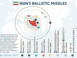 Amerikanci se osvetili - sajber napadom