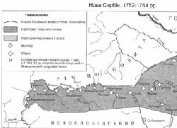 Балканские военные поселения