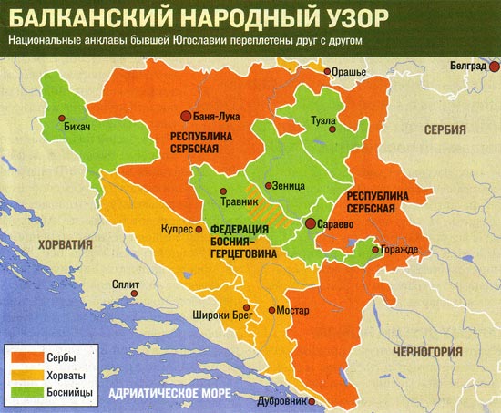 У ФБиХ живи 6% Срба