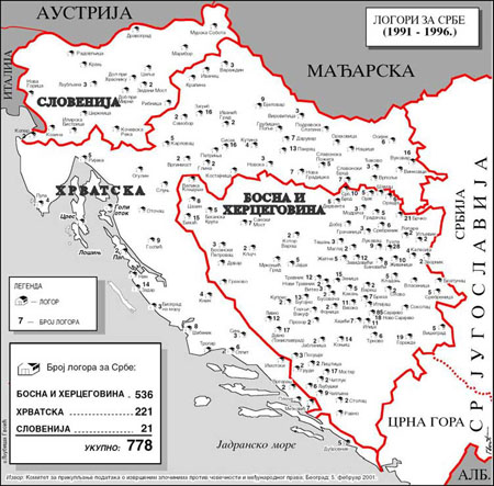 Логори за Србе на простору бивше СФРЈ у периоду 1991-1996